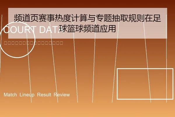 频道页赛事热度计算与专题抽取规则在足球篮球频道应用